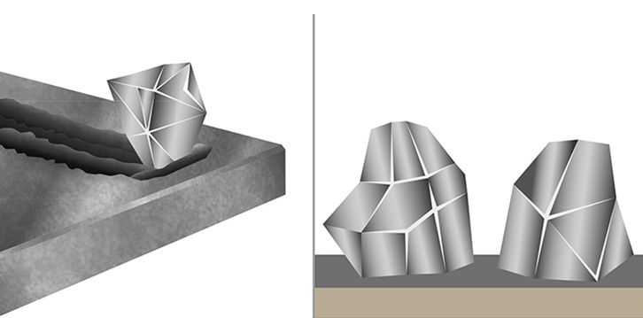 Siaramic – fibre discs